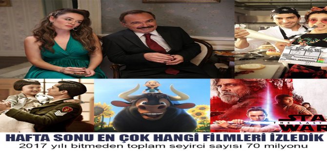 Hafta Sonu En Çok Hangi Filmleri İzledik