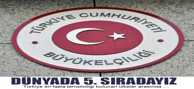 Dünyada 5. Sıradayız