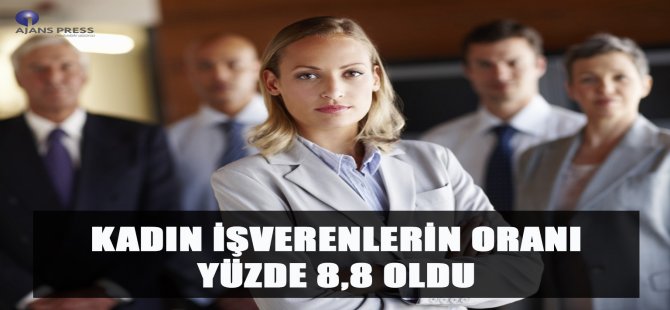 Kadın İşverenlerin Oranı Yüzde 8,8 Oldu