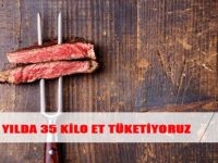 Yılda 35 Kilo Et Tüketiyoruz