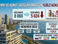 İzmir'de konut satışları %30,2 oranında azaldı