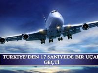 Türkiye'den 17 Saniyede Bir Uçak Geçti